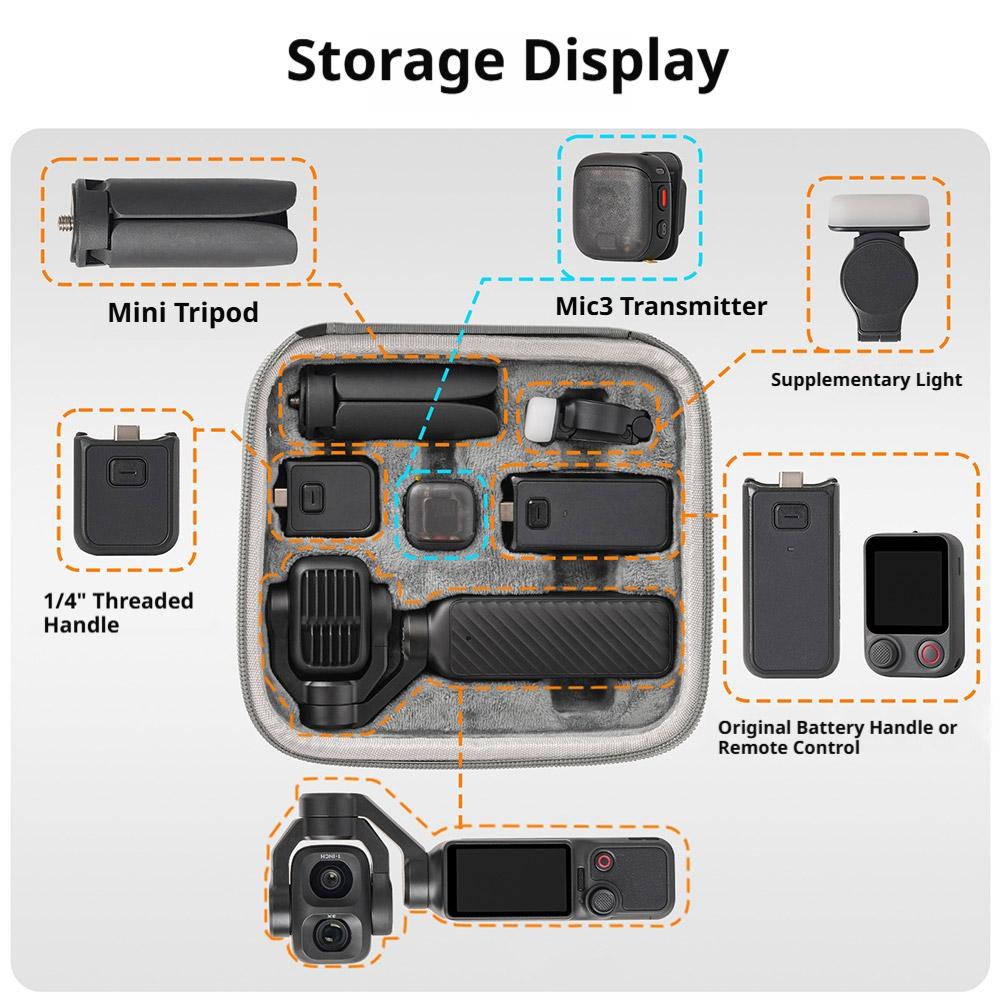 Estojo de Transporte para DJI  - Travel Accessories Dropshipping avaliação e preço